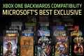 Xbox One Backwards Compatibility Is