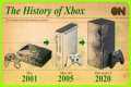 The ENTIRE History of the Xbox Console