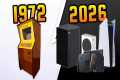 Evolution of Game Consoles